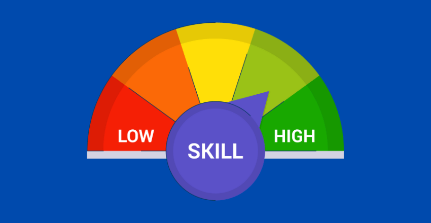 Assessing PHP Developer Skills: A Matrix Approach